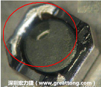 使用錫(Sn)鍍層的電源電感器(Power Inductors)，經過推力測試后，其焊點還保留在零件的端點上，所以推力比較高。
