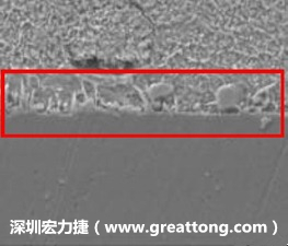 電子制造，深圳宏力捷(m.jds8.com.cn)問題板切片