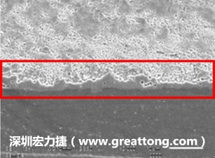 電子制造，深圳宏力捷(m.jds8.com.cn)問題板切片