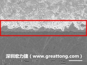 電子制造，深圳宏力捷(m.jds8.com.cn)良品板切片