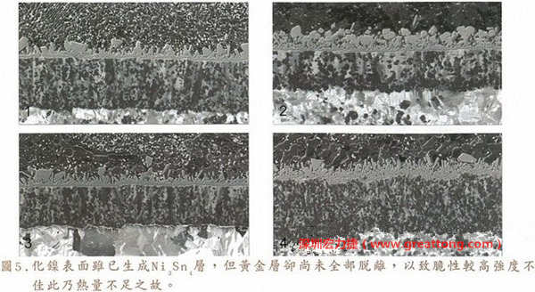 下面四圖顯示，當(dāng)焊接的熱量不足或未持續(xù)時，雖然Ni3Sn4的薄薄IMC層已經(jīng)生成而焊牢，但也會因為AuSn及AuSn2還未來得及逸走，而停留在共金介面附近，當(dāng)有外力拉扯的時候，就很容易斷裂開來。這就是為何ENIG的焊點強度，始終不如銅面焊點(Cu6Sn5)來得更為牢固的主因之一。