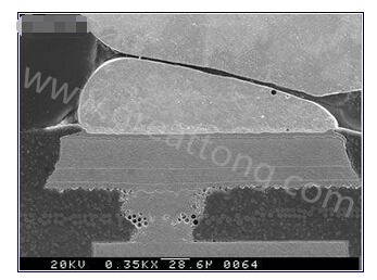 這種扇出方法避免了使用高端技術(shù)，而且不會(huì)影響信號(hào)完整性-深圳宏力捷