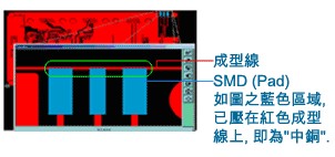 什么是“中銅”？-深圳宏力捷