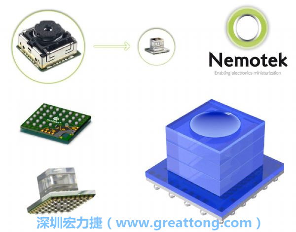 Nemotek利用WLP制作image sensor模組，搭配光學透鏡設計，可讓image sensor模組的占位面積大幅縮小，生產(chǎn)可用自動送料快速制作，節(jié)省產(chǎn)制成本。